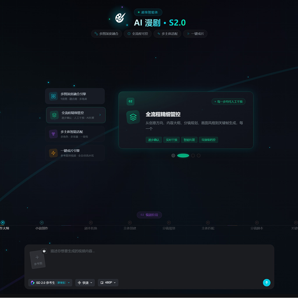 古风AI漫剧分镜连续创作